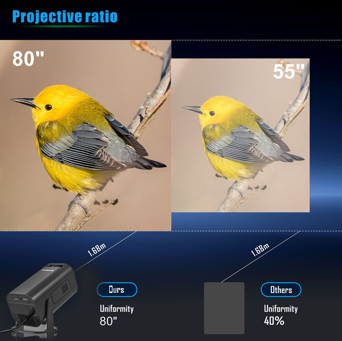 Xssive Ultra HD Multimedia Projector XSS-PJ01